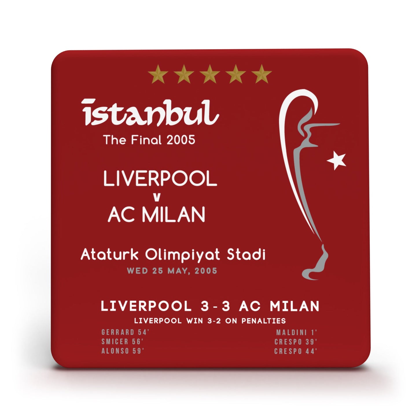 Istanbul 05 Programme Coaster